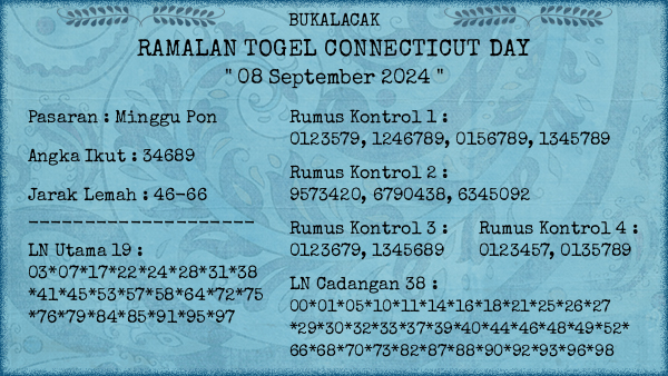 Prediksi Connecticut Day