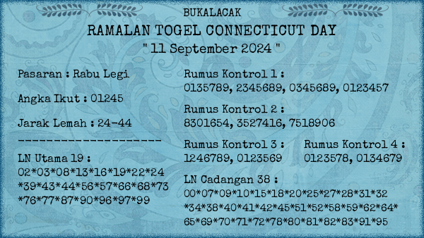 Prediksi Connecticut Day