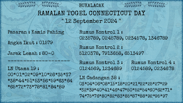 Prediksi Connecticut Day