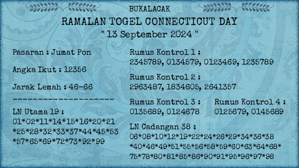 Prediksi Connecticut Day