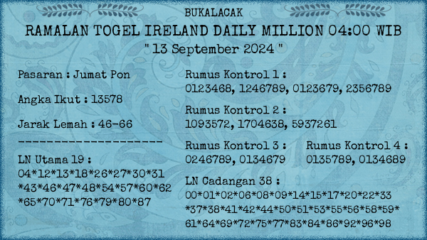 Prediksi Ireland Daily Million 04:00 WIB