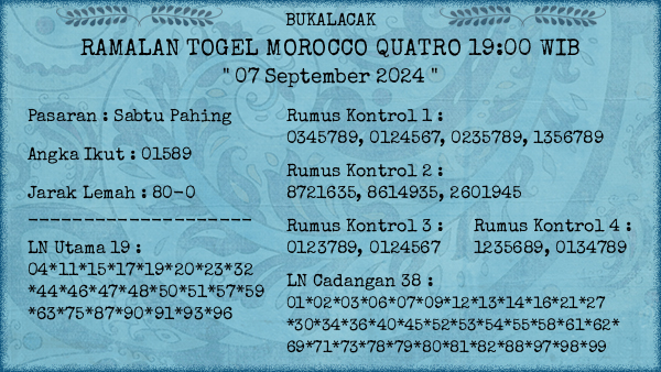 Prediksi Morocco Quatro 19:00 WIB