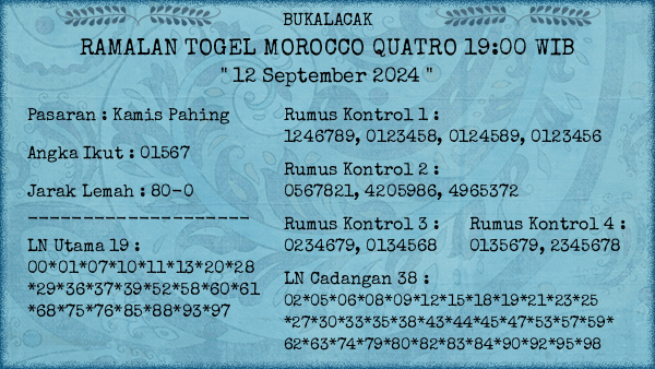 Prediksi Morocco Quatro 19:00 WIB