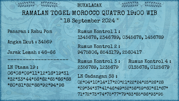 Prediksi Morocco Quatro 19:00 WIB