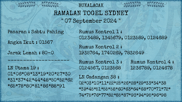 Prediksi Sydney